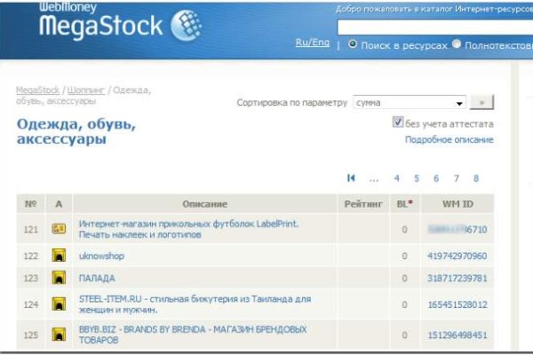 Почему не закрыт сайт кракен