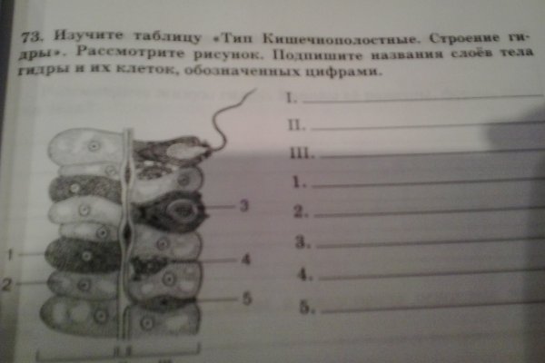 Кракен даркнет