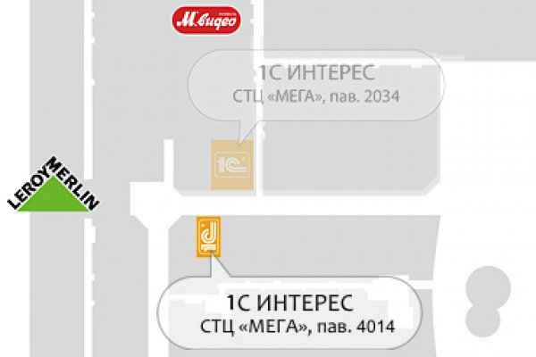 Кракен даркнет зеркало
